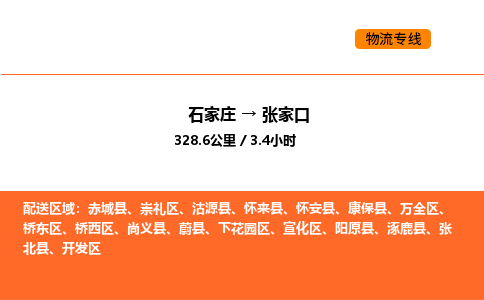 石家庄到下花园区货运公司-石家庄至下花园区货运专线-